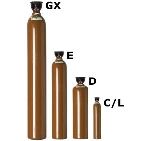 Helium Sevkiyat