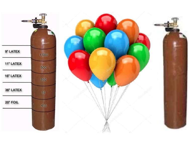 Uçan Balon Gazı İletişim